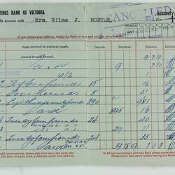 Savings Passbook - State Savings Bank of Victoria, Mrs Wilma J Morter, 1966-1967