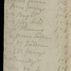 Open diary with handwritten text on discoloured worn page.