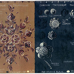 Reference Sheets - Hindeloopen Folk Art