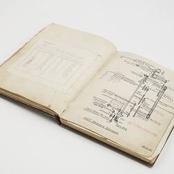Open book, white pages with handwritten text and drawings of farming equipment.