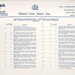 Ship's Log Extract - SS Australis, Chandris Lines, Arrival at Fremantle, 3rd May 1972