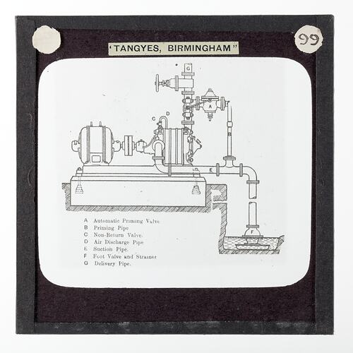 Diagram of industrial machine