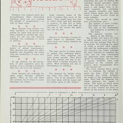Magazine - Sunshine Review, Vol 5, No 3, Dec 1948