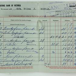 Savings Passbook - State Savings Bank of Victoria, Mrs Wilma J Morter, 1966-1967