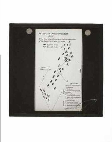 Chart showing position of ships during battle.