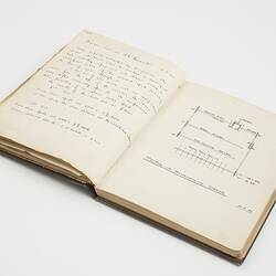 Open book, white pages with handwritten text and drawings of farming equipment.