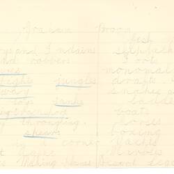 Document - Graham Broom, to Dorothy Howard, List of Games, 1955