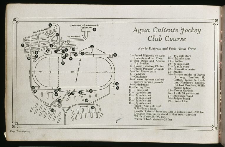 Outline of steeplechase course with key at right.