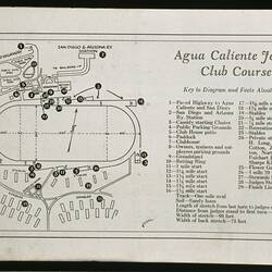 Racing Programme - Agua Caliente Jockey Club, Third Annual Winter Season, 1931-1932