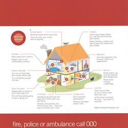 Fire safety diagram of house.