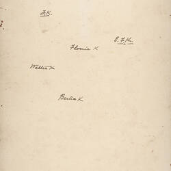 Reverse side of print photograph with handwritten names.