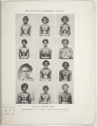 Publication - 'The Australian Aborigine'