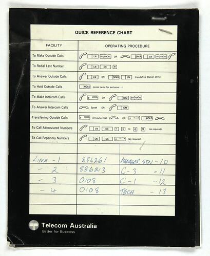 Quick Reference Chart - Telecom, Telephone, Melbourne Coastal Radio Station, 1975-1993