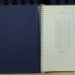 Trolley with Reference Materials - IBM, circa 1972