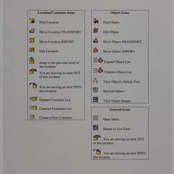Manual - Museum Victoria Collection Inventory System 3 Icon Explanation