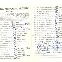 Program - Kyneton Agricultural Society, 'A.A Laird Memorial Trophy Open Sheep Dog Trials', 1948