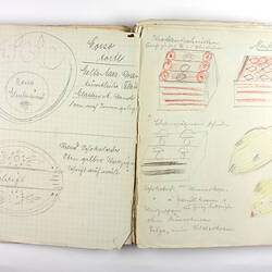 Inside pages of handwritten recipe book.