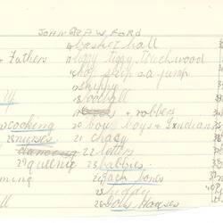 Document - Joan Crawford, to Dorothy Howard, List of Games, 1955