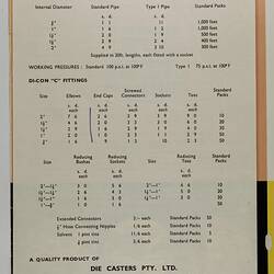 Printed text only of price list for products.