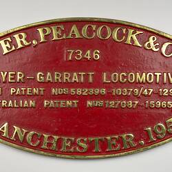 Locomotive Builders Plate - Beyer Peacock & Co. Ltd., Manchester, England, 1950