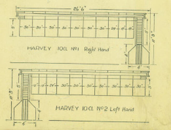 Diagram - Fruit grading machine