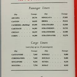 Booklet - 'Notes for Passengers', Apr 1960
