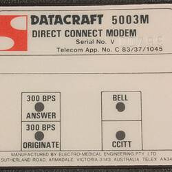 Modem and Handset