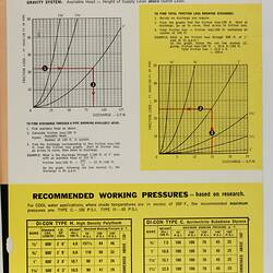 Page with illustrations and descriptive text.