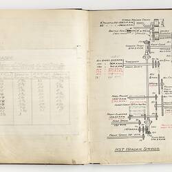 Open book, white pages with handwritten text and drawings of farming equipment.