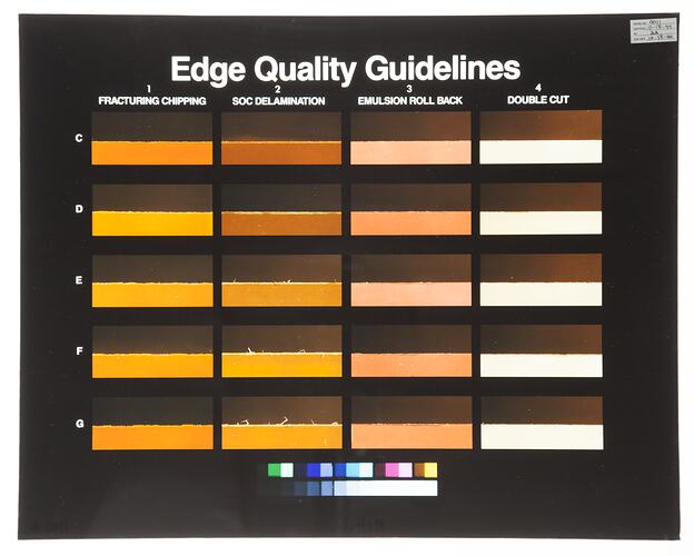 Sign - Kodak (Australasia) Pty Ltd, Edge Quality Guidelines