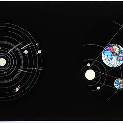 Lantern Slide - Astronomical, Multiple Slide, 'Newtonian System' and 'Earth's Shadow', England, circa 1847
