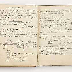 Open book with off white ruled pages. Handwritten text and drawings.