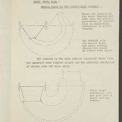User Guide - H.V McKay Massey Harris, Sunduke Scarifier, circa 1940