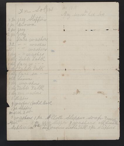 Document - List of Gifts Made for Soldiers, 1918