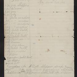 Note - List of Gifts for Soldiers, World War I, 1918