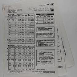 Control Sheets - Kodak, Ektachem DT Systems, 1993-94