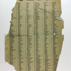 Single page with six columns of black printed text, ripped at the edges.