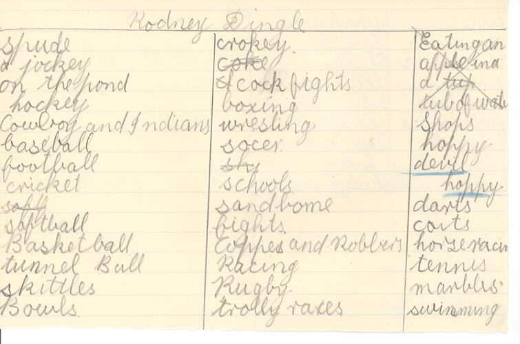 Handwritten list of games in pencil on lined paper