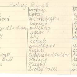 Document - Rodney Dingle, to Dorothy Howard, List of Games, 1955