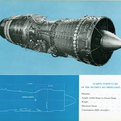 Bristol Olympus Jet Engine