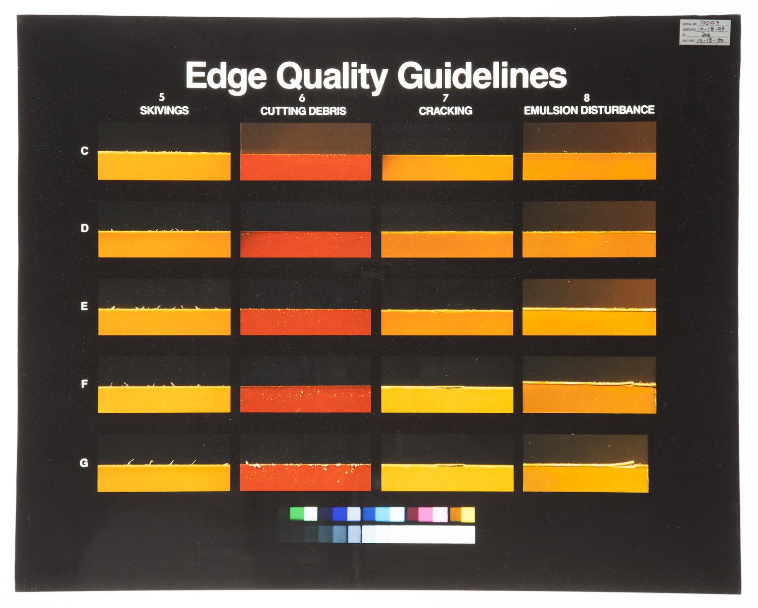 Sign Kodak Australasia Pty Ltd, Edge Quality Guidelines, circa 1980s