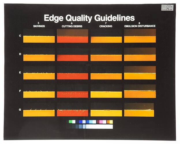 Sign - Kodak (Australasia) Pty Ltd, Edge Quality Guidelines