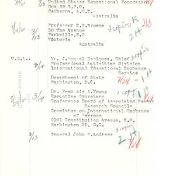 Mailing List - Dorothy Howard, List of Names & Addresses, circa Mar-Aug 1960