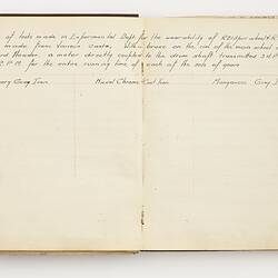 Open book with off white ruled pages. Handwritten text.