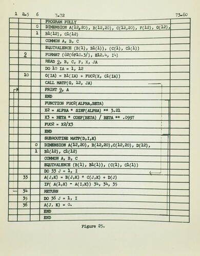 Photograph - Diagram, Computer, Trevor Pearcey, 1959-1992