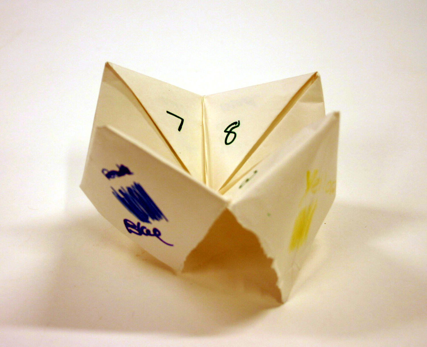 Synthesis essay example image