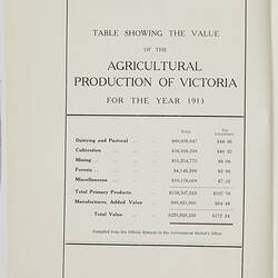 Booklet - Immigration & Labor Bureau, 'Land Settlement in Victoria', Crown Lands Department