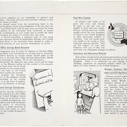 Booklet - 'Facts about Finance for the Emigrant to Australia', Australian News & Information Bureau, 1955