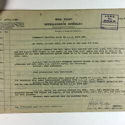 Paper with printed text and multiple written signatures, stapled to other pages in top-left corner.