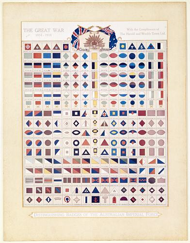 Chart with large grid of badges of different shape and colour.